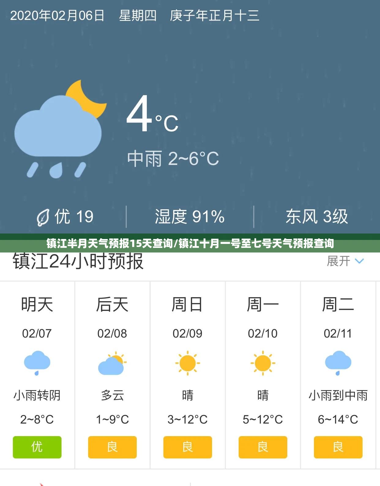 镇江半月天气预报15天查询/镇江十月一号至七号天气预报查询 镇江半月天气预报15天查询/镇江十月一号至七号天气预报查询