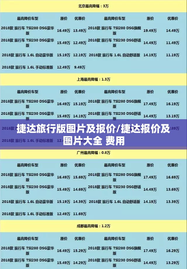 捷达旅行版图片及报价/捷达报价及图片大全 费用 捷达旅行版图片及报价/捷达报价及图片大全 费用