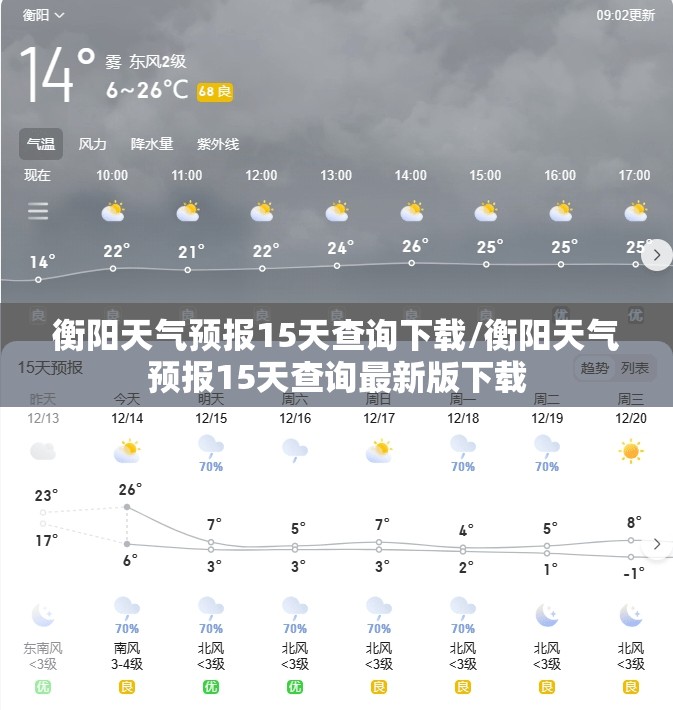 衡阳天气预报15天查询下载/衡阳天气预报15天查询最新版下载 衡阳天气预报15天查询下载/衡阳天气预报15天查询最新版下载