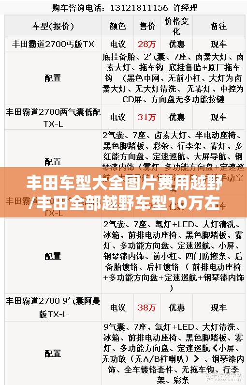 丰田车型大全图片费用越野/丰田全部越野车型10万左右