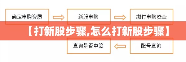 【打新股步骤,怎么打新股步骤】 【打新股步骤,怎么打新股步骤】