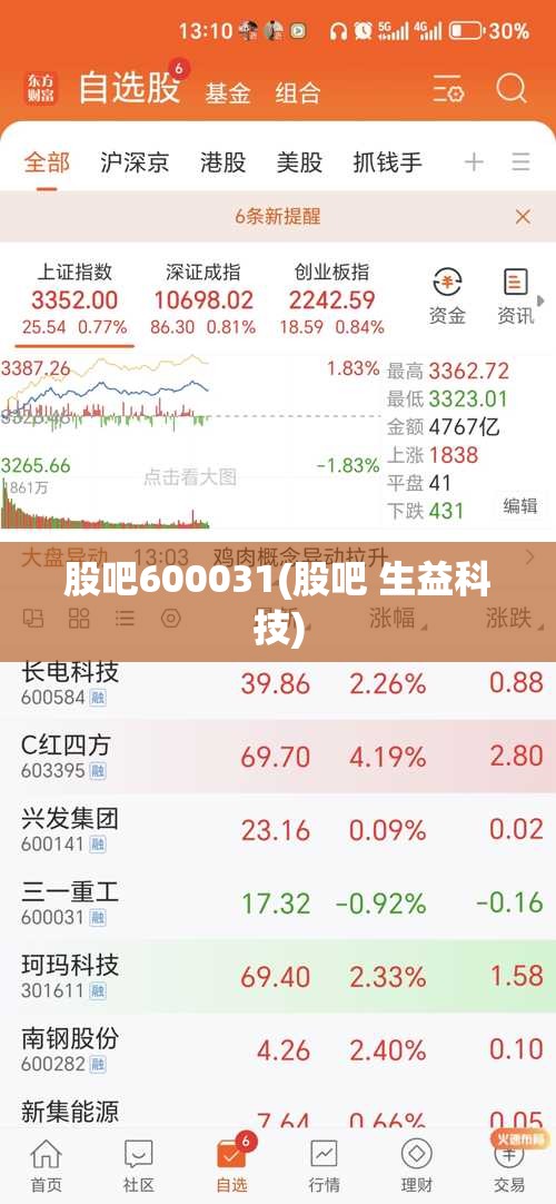 股吧600031(股吧 生益科技)
