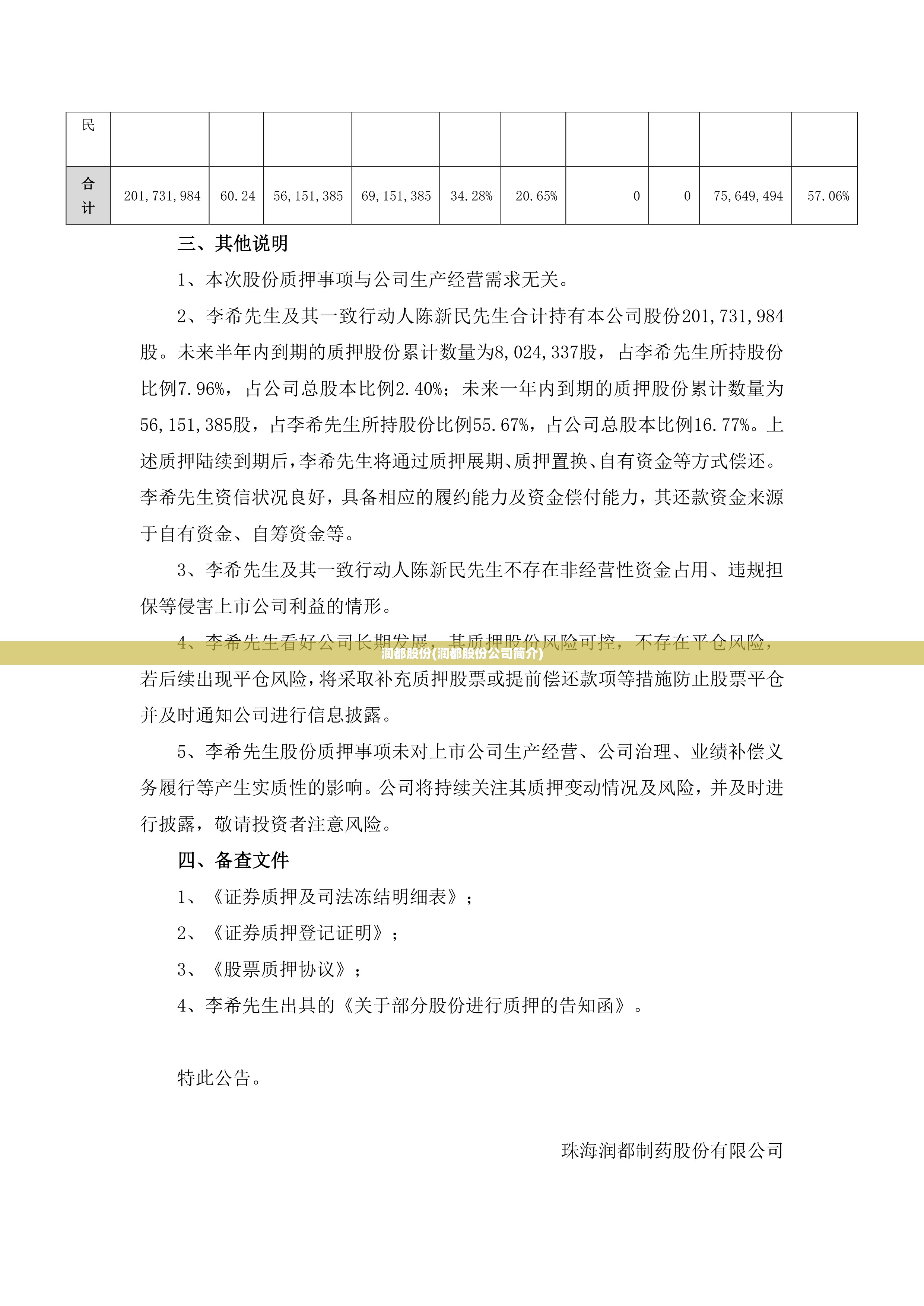 润都股份(润都股份公司简介) 润都股份(润都股份公司简介)