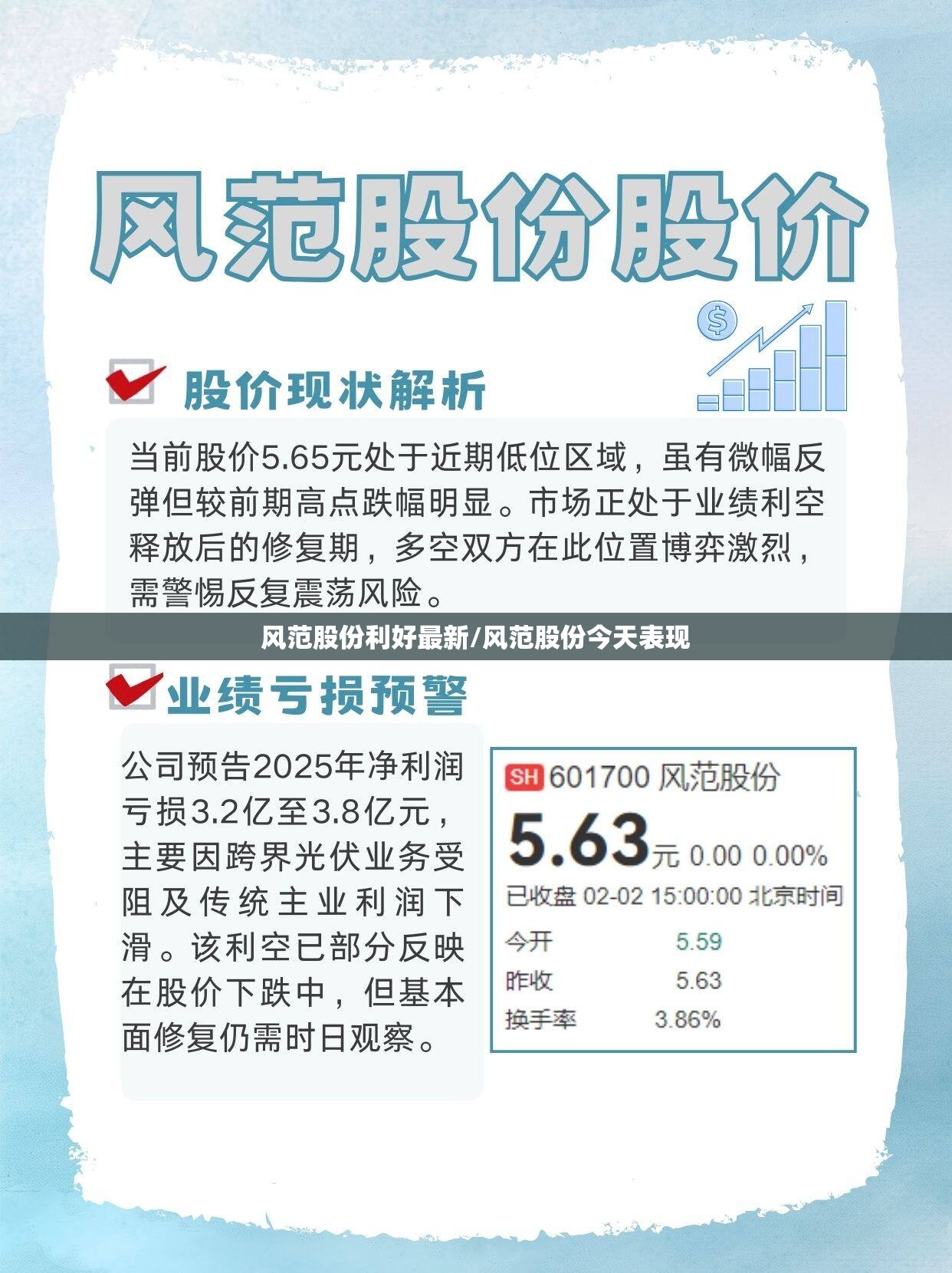 风范股份利好最新/风范股份今天表现