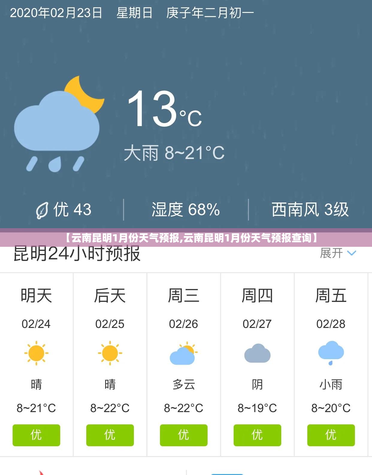 【云南昆明1月份天气预报,云南昆明1月份天气预报查询】