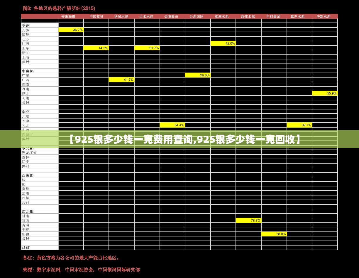 【925银多少钱一克费用查询,925银多少钱一克回收】