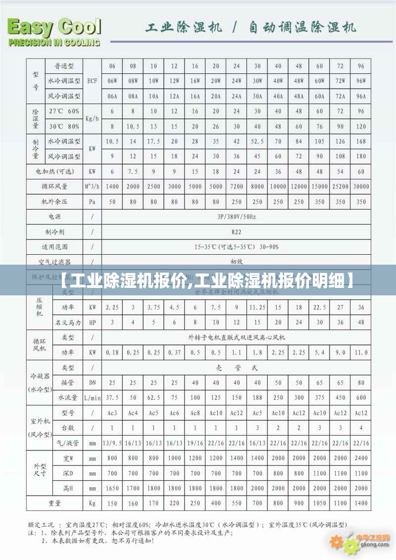 【工业除湿机报价,工业除湿机报价明细】